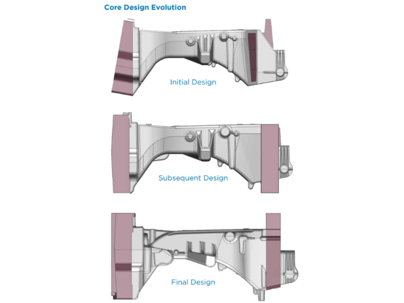 core design evolution for a tractor steering column support produced by Waupaca Foundry